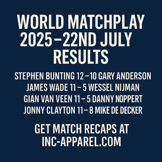 Get the full World Matchplay 2025 results and match recaps from 22nd July direct from Blackpool.