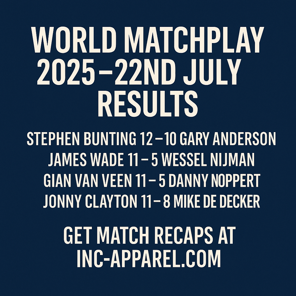 Get the full World Matchplay 2025 results and match recaps from 22nd July direct from Blackpool.